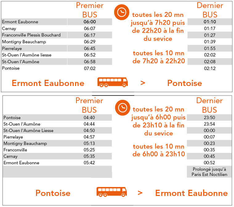 Bus 45 Pontoise Horaire