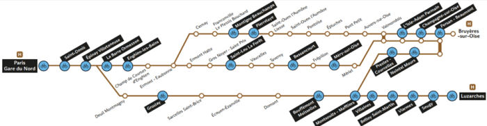 Carte des emplacements des parking vélo sur la ligne H