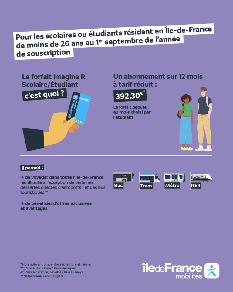 Abonnements Imagine'R : c'est le moment de faire vos démarches