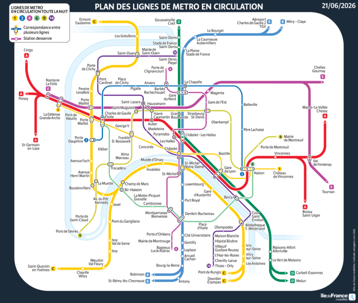 Plan des metro en circulation